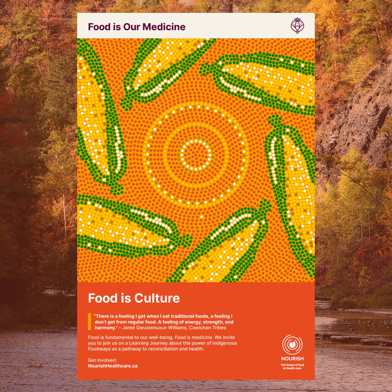 Poster for Food is Culture