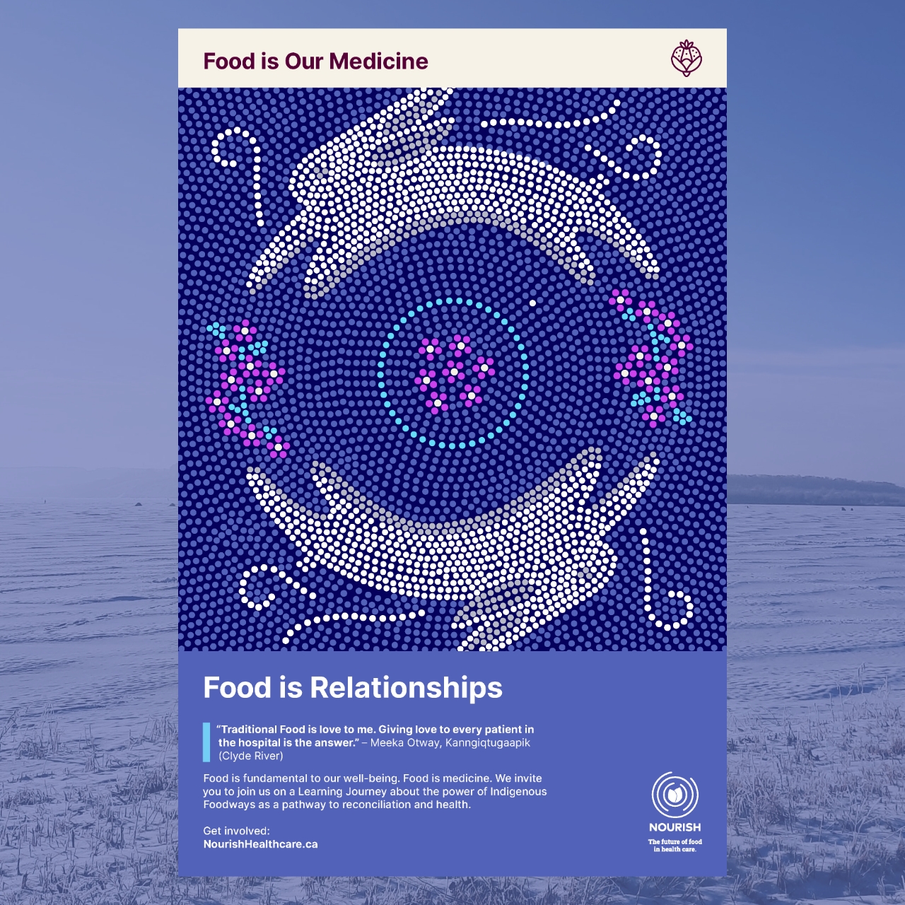 Poster of Food is Relationships