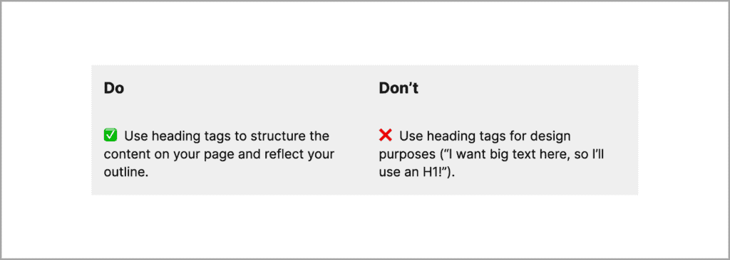 Table that reads: "Do: Use heading tags to structure the content on your page and reflect your outline. " and "Don't Use heading tags for design purposes (“I want big text here, so I’ll use an H1!”). "