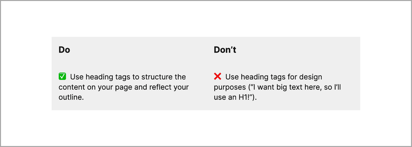 Table that reads: "Do: Use heading tags to structure the content on your page and reflect your outline. " and "Don't Use heading tags for design purposes (“I want big text here, so I’ll use an H1!”). "