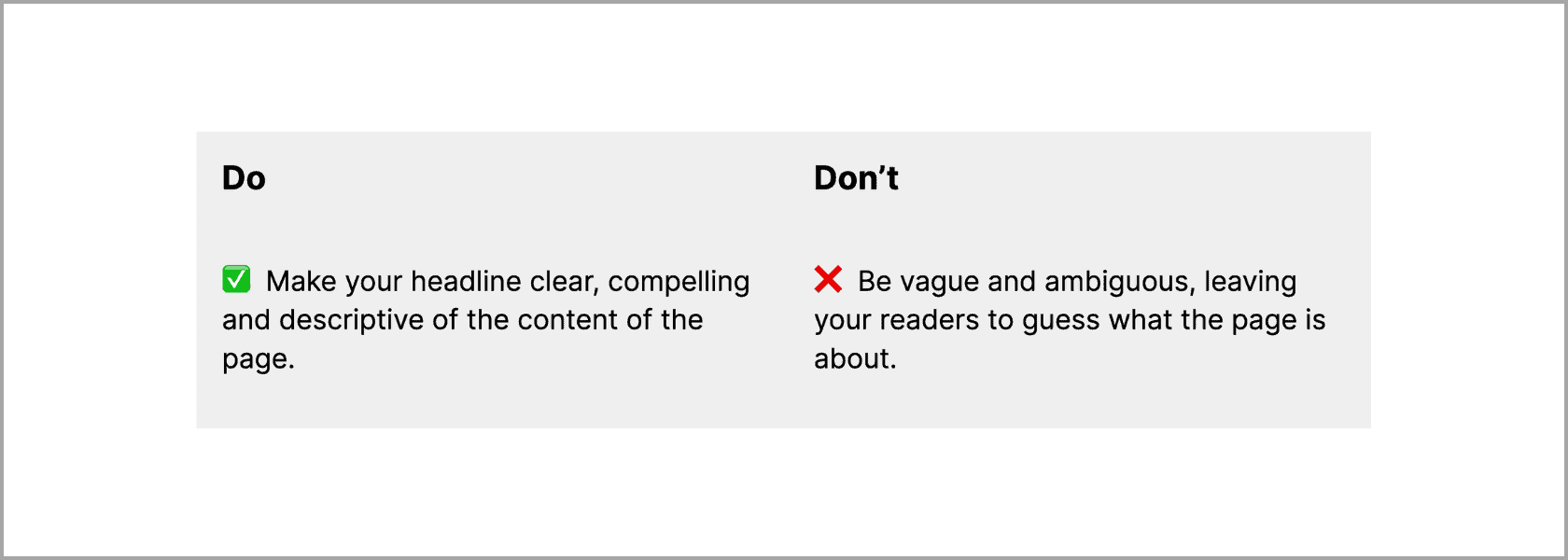 A graphic table reading: "Do: Make your headline clear, compelling and descriptive of the content of the page." and "Don't: Be vague and ambiguous, leaving your readers to guess what the page is about."