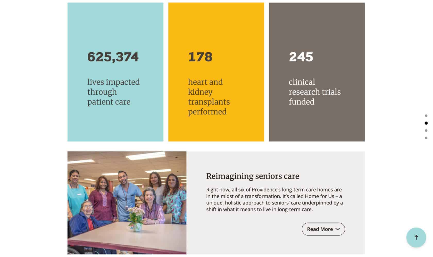 screenshot of St. Paul's Foundation annual report