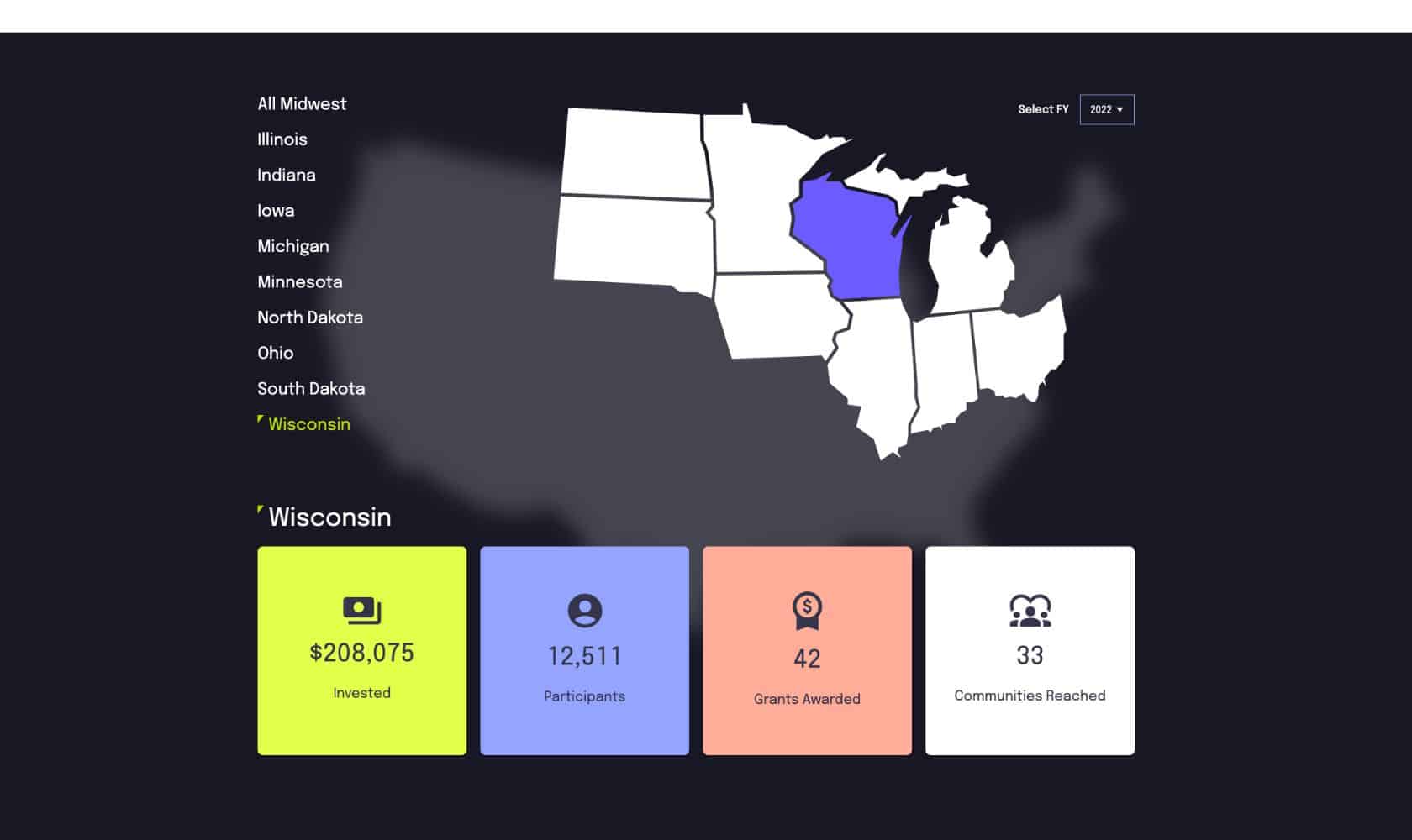 screenshot of Arts Midwest's impact report